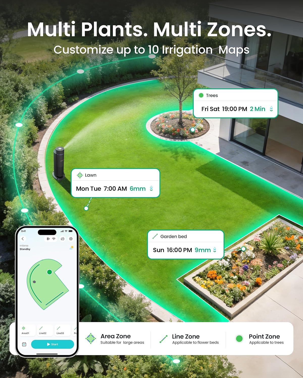 Aiper IrriSense 2 Smart Sprinklers for Yard, Multi-Zone Plant-Specific Watering, Smart Scheduling, Weather-Adaptive Irrigation with Rain Sensor, Irrigation System for Large Lawns up to 4800 sq.ft. - Image 4