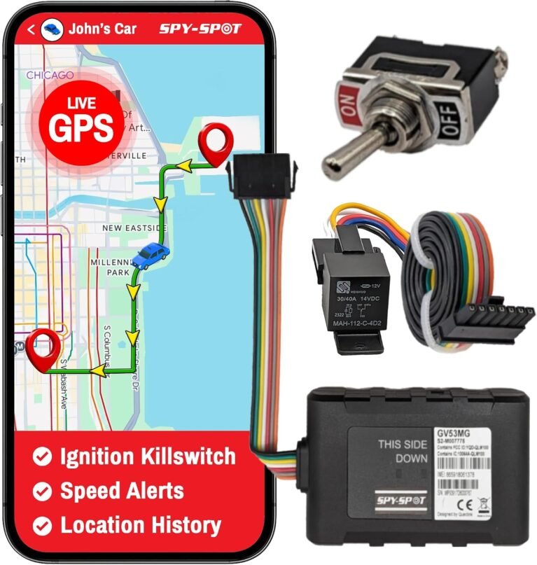 Handheld GPS Devices