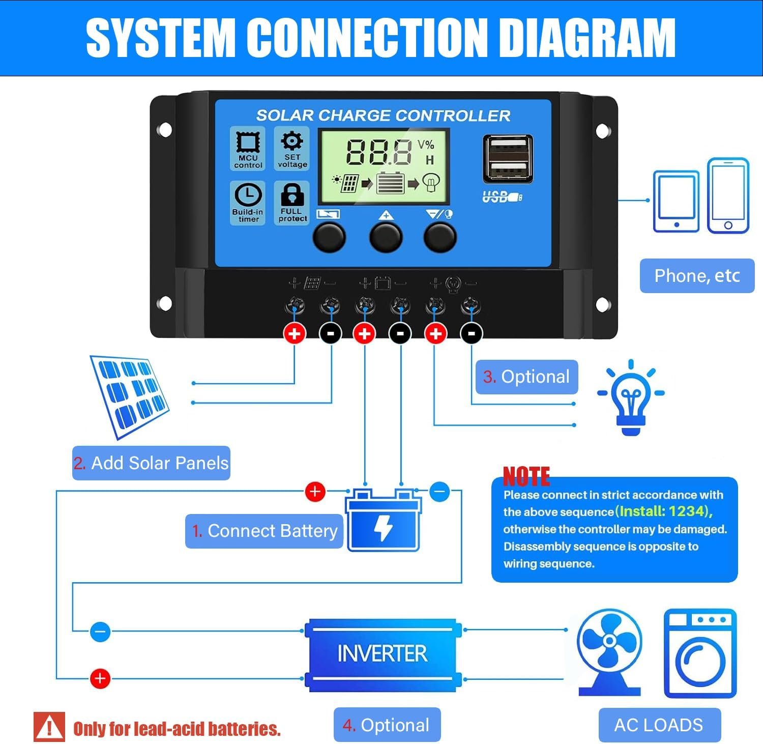 2PCS 30A PWM Solar Charge Controller, 12V 24V Dual USB Solar Panel Battery Intelligent Regulator with LCD Display, Auto Parameter Adjustable, Timer Setting, Multiple Load Control Modes - Image 2