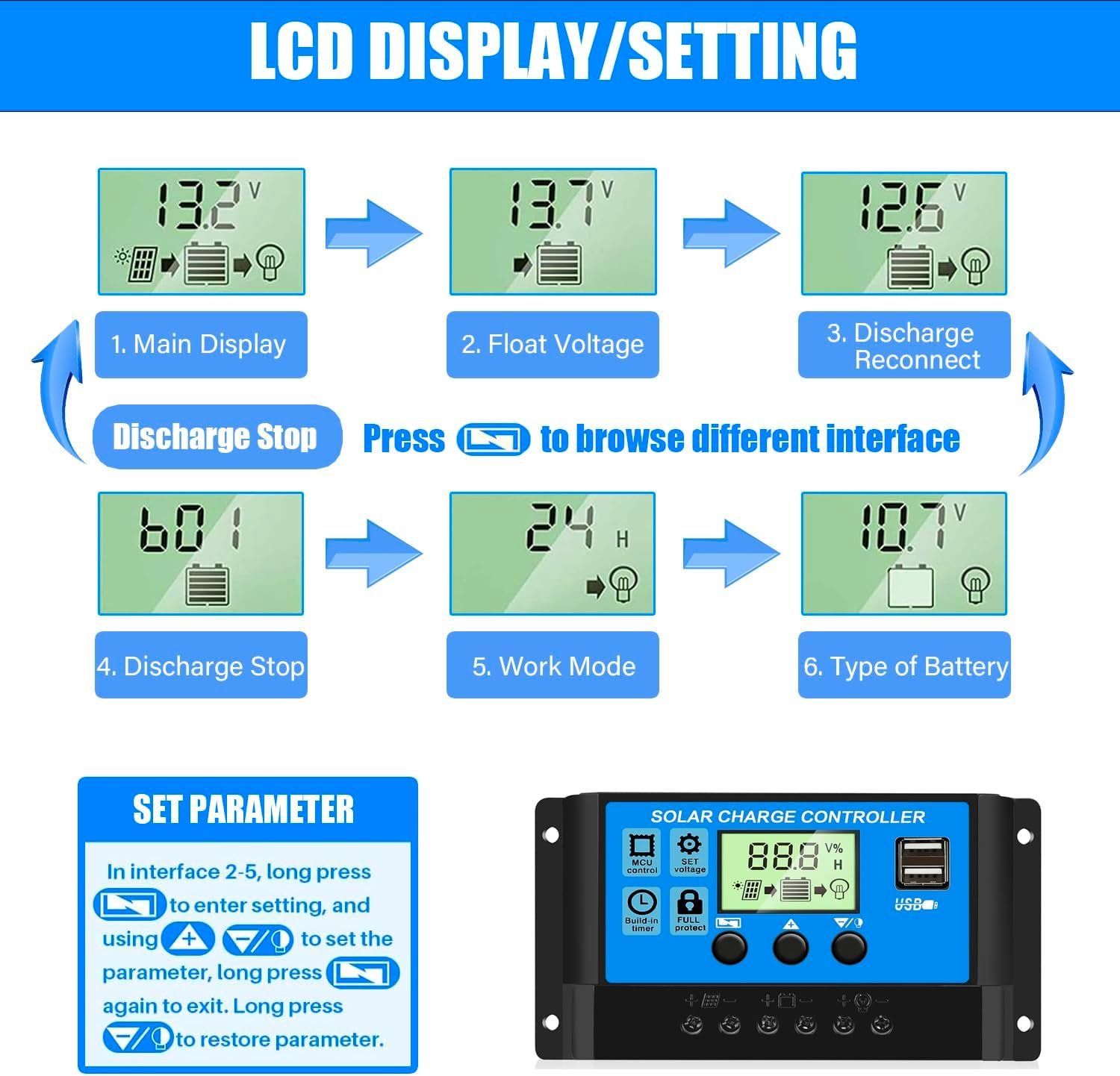 2PCS 30A PWM Solar Charge Controller, 12V 24V Dual USB Solar Panel Battery Intelligent Regulator with LCD Display, Auto Parameter Adjustable, Timer Setting, Multiple Load Control Modes - Image 4