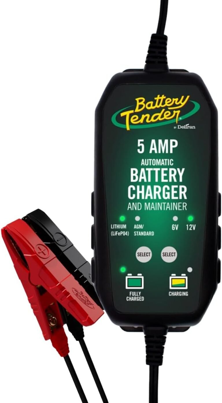 Battery Chargers & Maintainers
