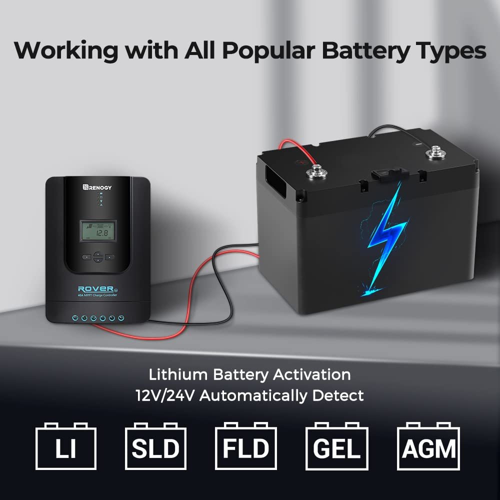 Renogy Solar Charge Controller Rover 40A 12V24V Auto Parameter DC Input MPPT Charge Controllers for Solar Panels Adjustable LCD for Gel Sealed Flooded Lithium Battery - Image 5