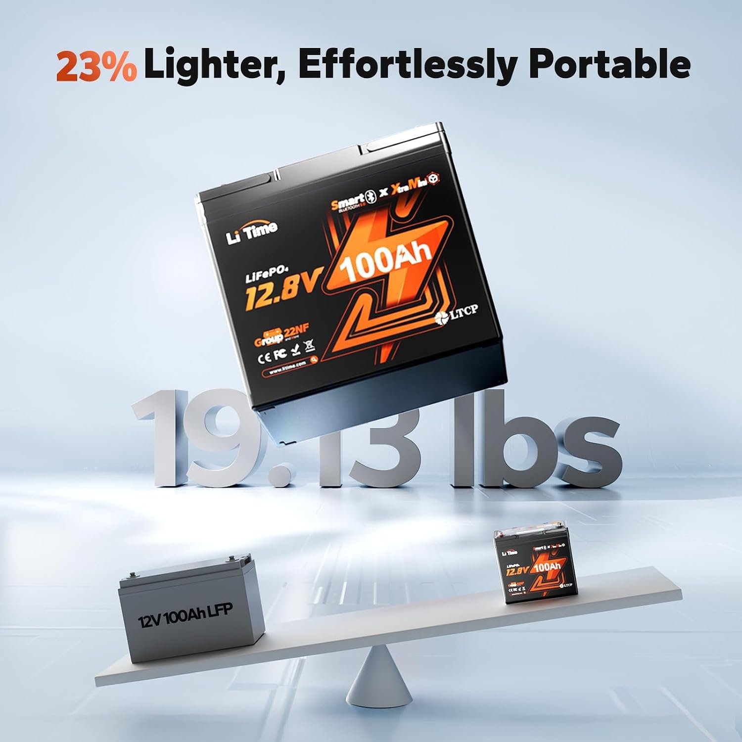 Litime 12V 100Ah Xtra-Mini LiFePO4 Lithium Battery for RV, Marine, Boat - Image 2
