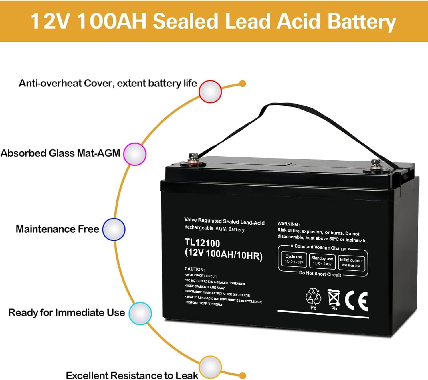 Weize Deep Cycle AGM 12 Volt 100Ah Battery, Maintenance-Free, 3% Self-Discharge Rate, 1150A Max Discharge Current, Perfect for RV, Solar, Trolling Motor, Wind, Marine, Camping and Off-Grid System - Image 3