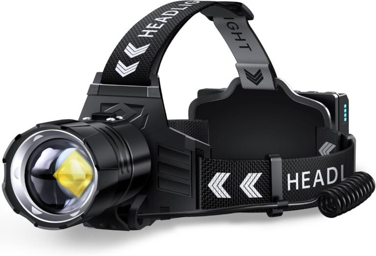 LED Headlamps
