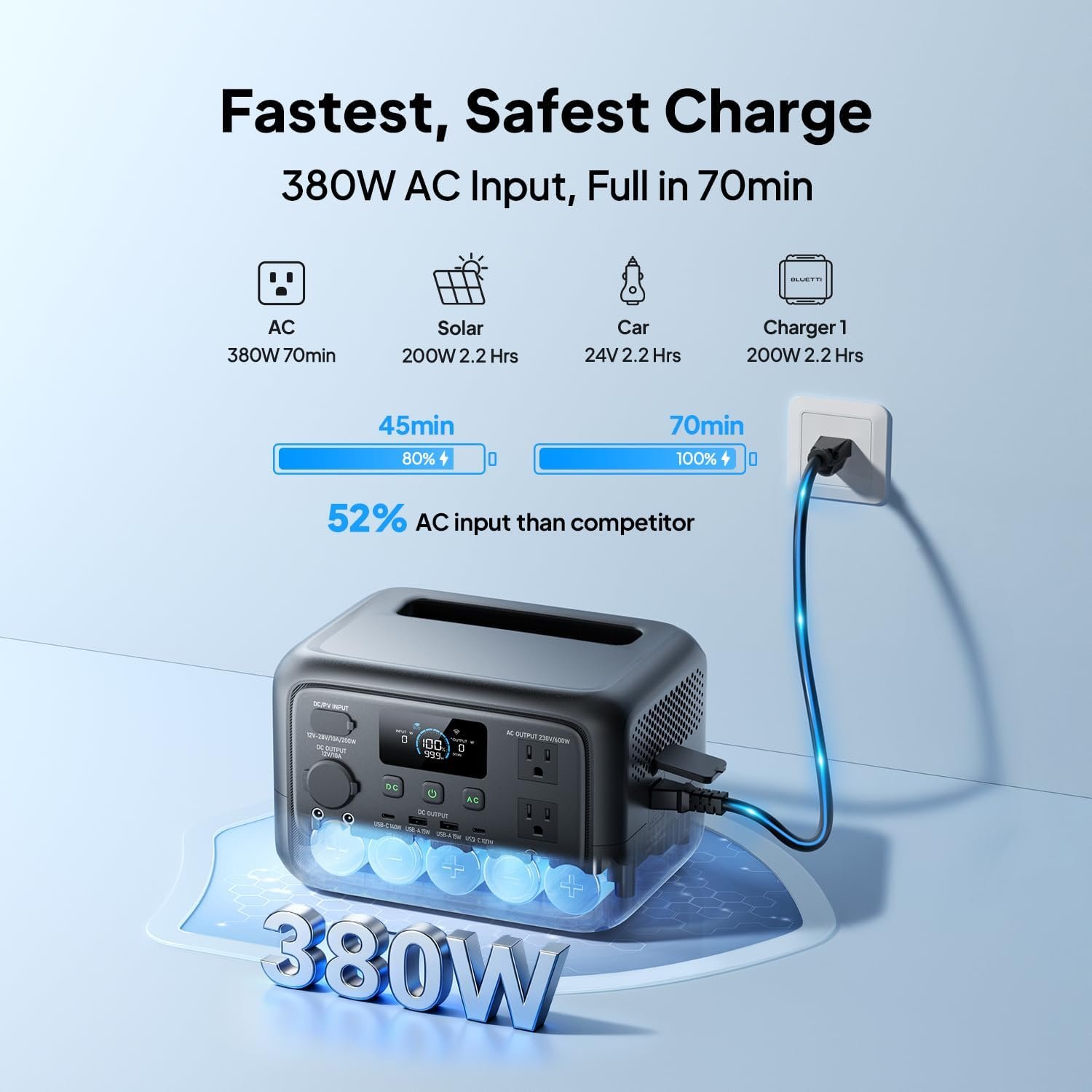 BLUETTI Elite 30 V2 Portable Power Station 288Wh 600W LFP Solar Generator - Image 4
