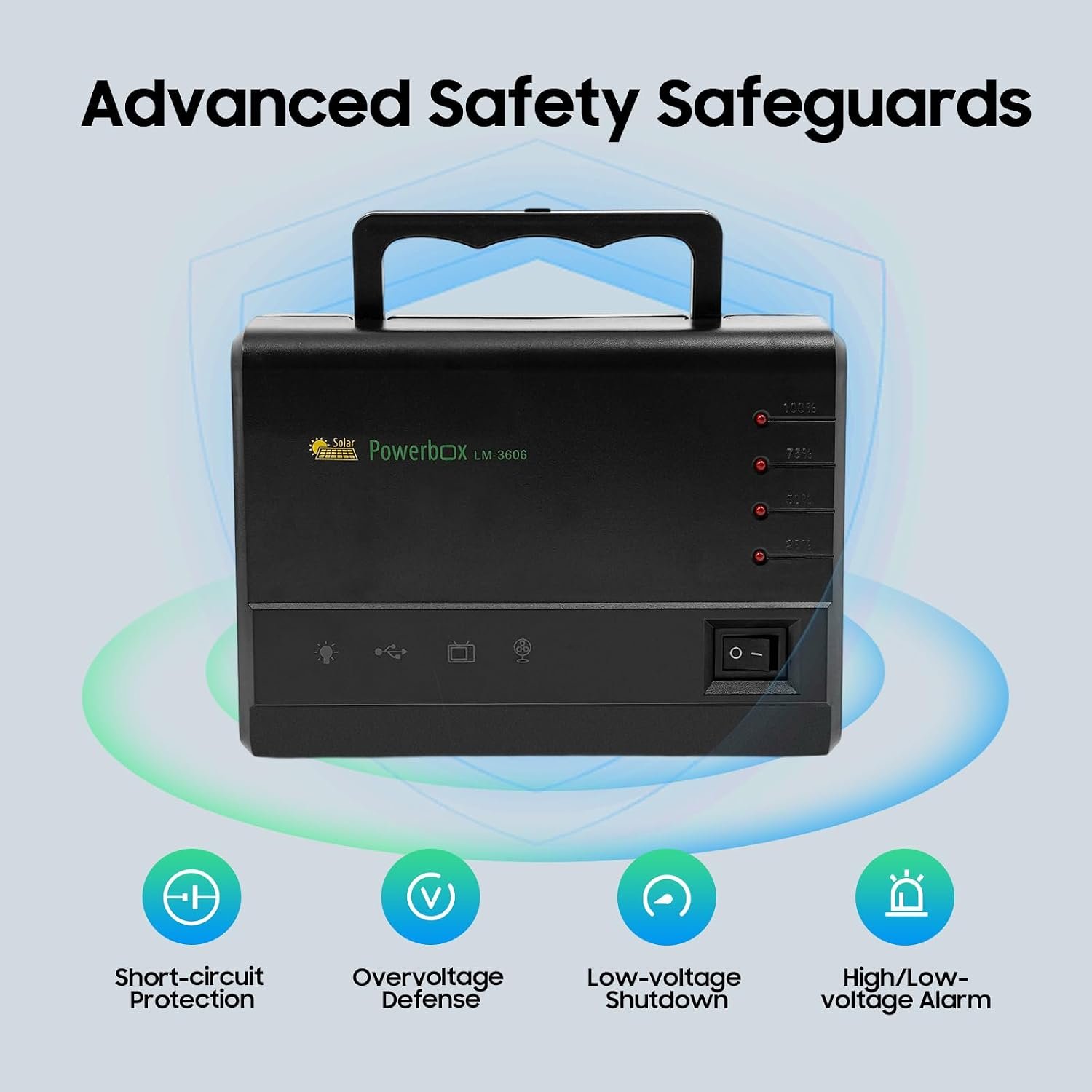 Solar Power Inverter, Portable Solar Generator Kit, Emergency Power Backup System, Solar Panel Lighting Kit, Multi-Device Charging with 4 LED Lights, for Camping and Power Outages - Image 4