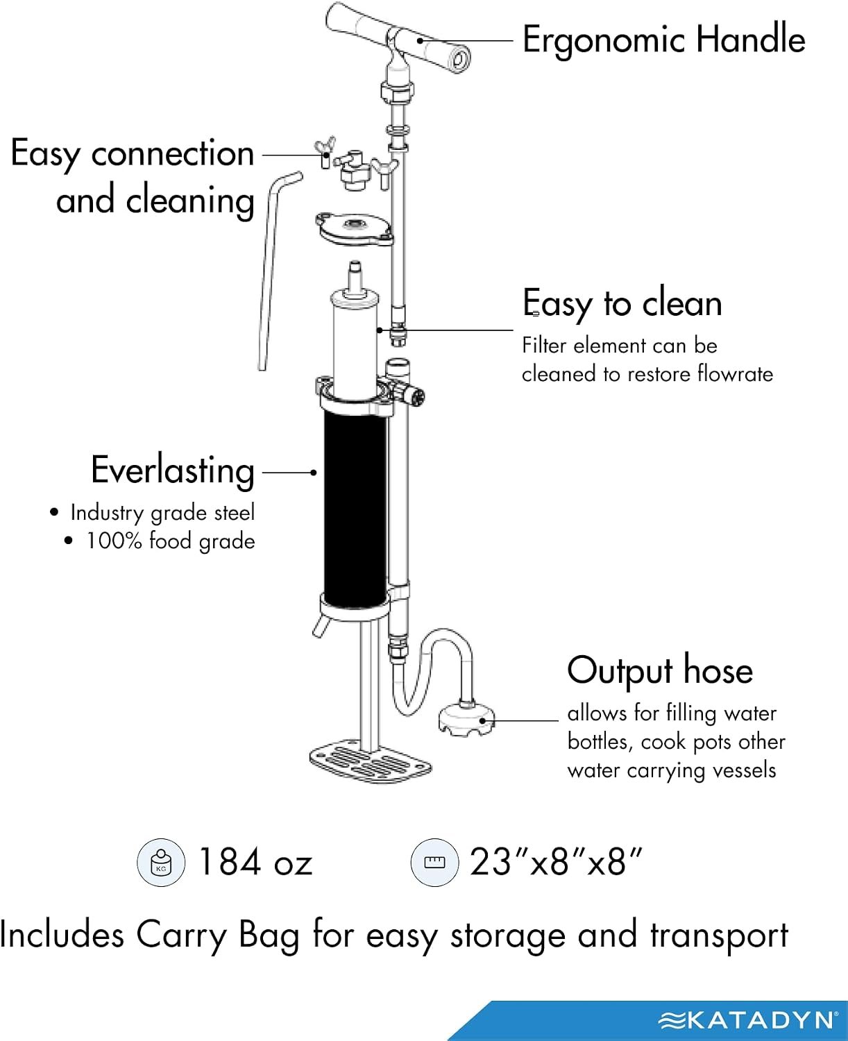 Katadyn KFT Expedition Stainless Steel Hand Pump Water Filter, Silver - Image 5