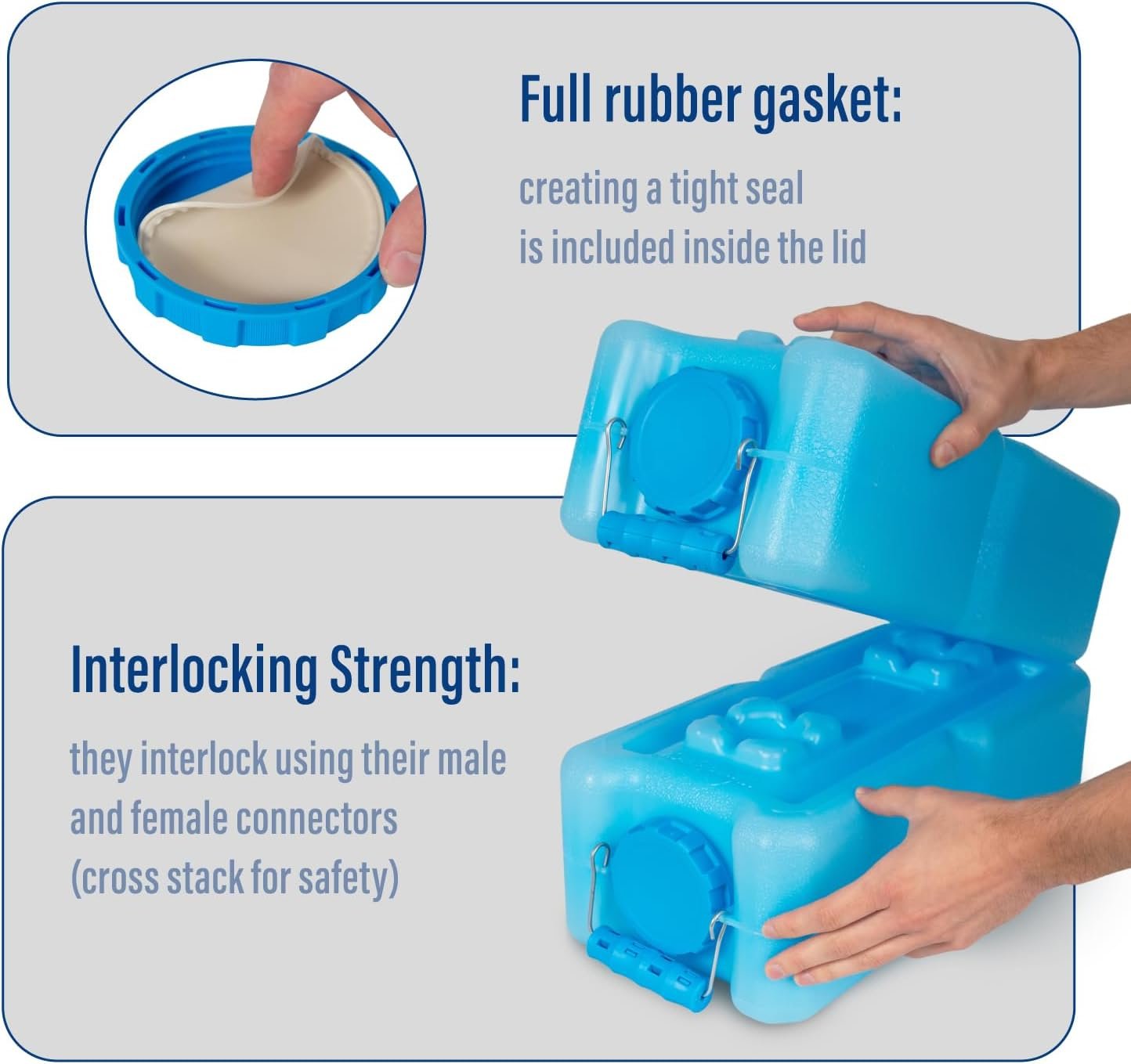 WaterBrick International WaterBrick Water Storage Containers for Emergency Water Storage | 6-Pack of Stackable 3.5 Gallon Water Container Bricks | Food-Grade HDPE Plastic | BPA-Free | STD Blue - Image 3