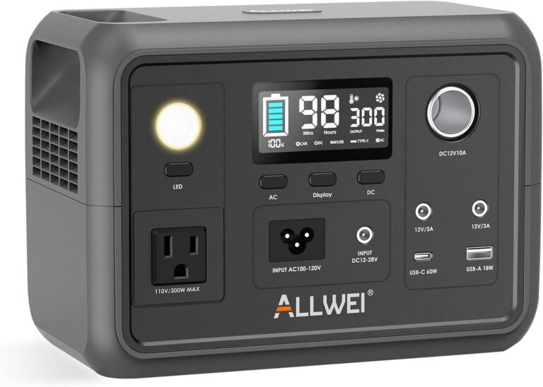 Off-Grid Power