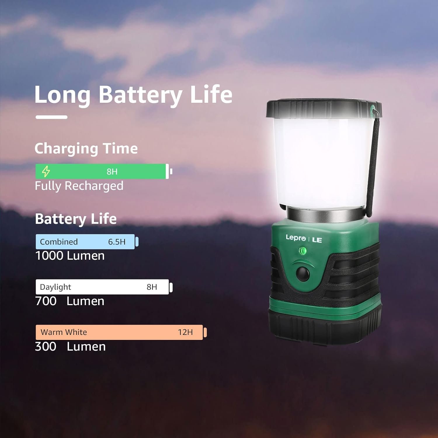 Lepro 1000LM LED Camping Lantern Rechargeable, 4400mAh, 4 Light Modes - Image 3