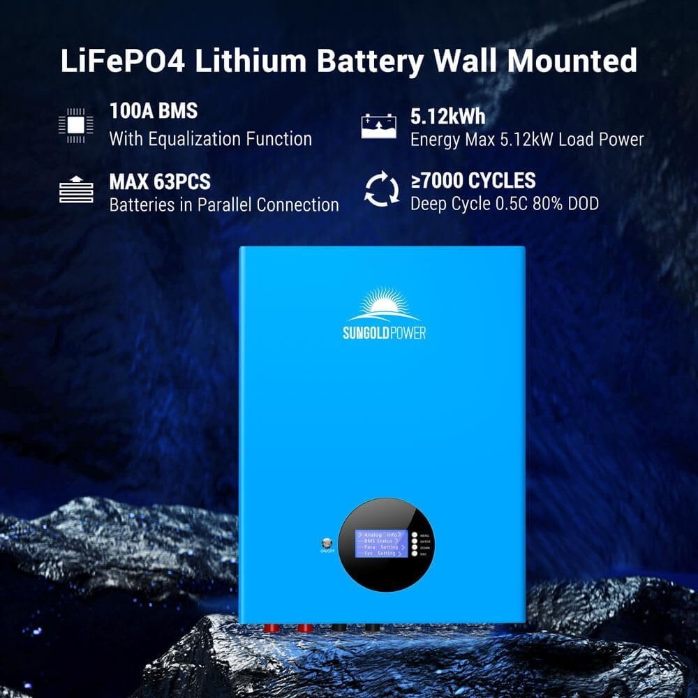 SUNGOLDPOWER 6500W Off Grid System Complete Solar Kit, 1 * 6500W 120/240Vac Solar Inverter UL1741+6 * 370W Mono Solar Panels + 1 * 100Ah 51.2V Lifepo4 Battery UL1973, for House Storage (SGM-655M) - Image 3