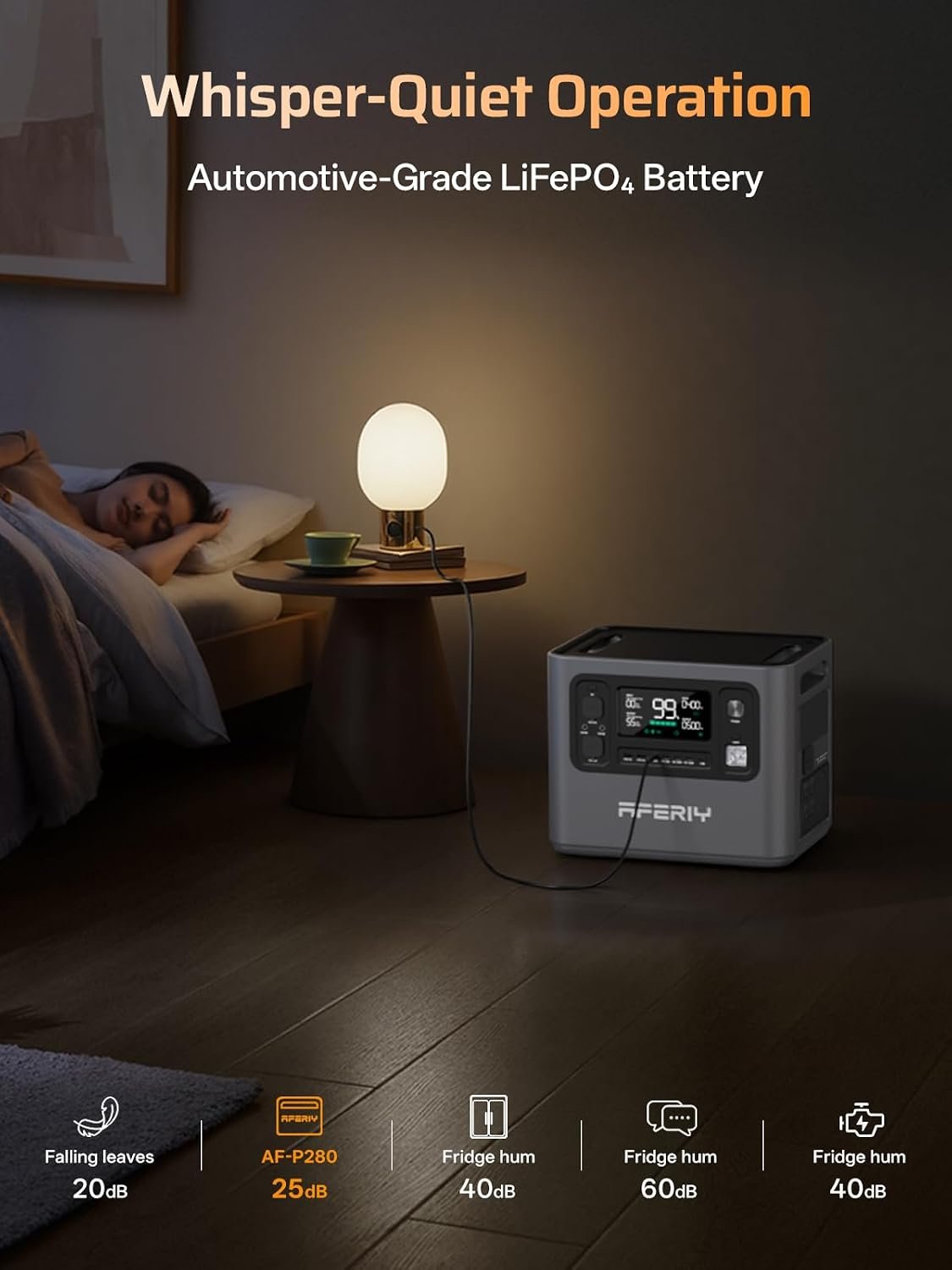 AFERIY P280 Portable Power Station 2800W (Peak 5600W) UPS Solar Generator - Image 7