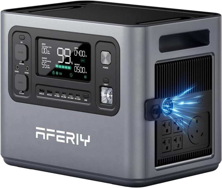 Off-Grid Power