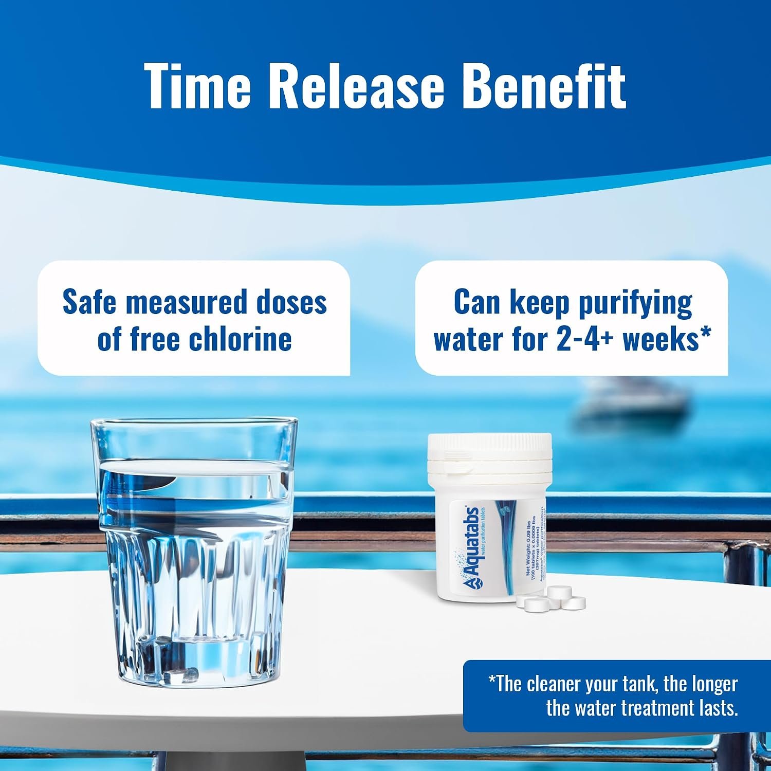 Aquatabs Water Purification Tablets for Drinking - 100 Tablets + 2 Chlorine Test Strips - Water Purifier Starter Kit - for Boat and RV Tanks - By Aquamarine Water Solutions - Image 6