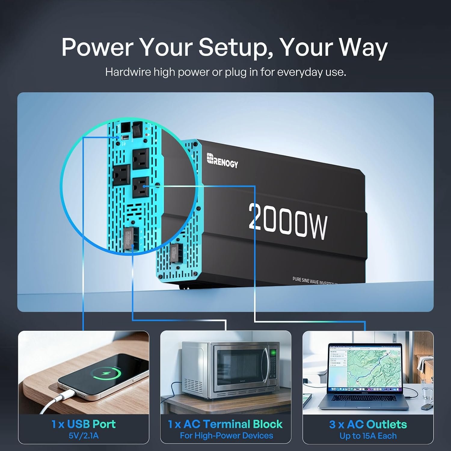 Renogy Inverter P2 2000W Pure Sine Wave Inverter 12V DC to 110V AC Converter, Off-Grid Solar Power Inverters for Vehicles, Truck, RV, Home, with Built-in 5V/2.1A USB/Hardwire Port, Remote Controller - Image 2