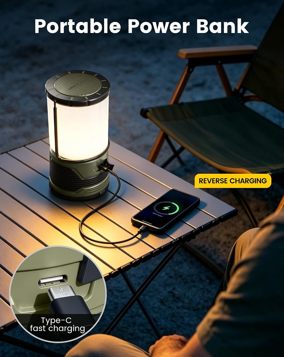 Glocusent 1200LM LED Camping Lantern Rechargeable, Lantern for Power Outage - Image 6