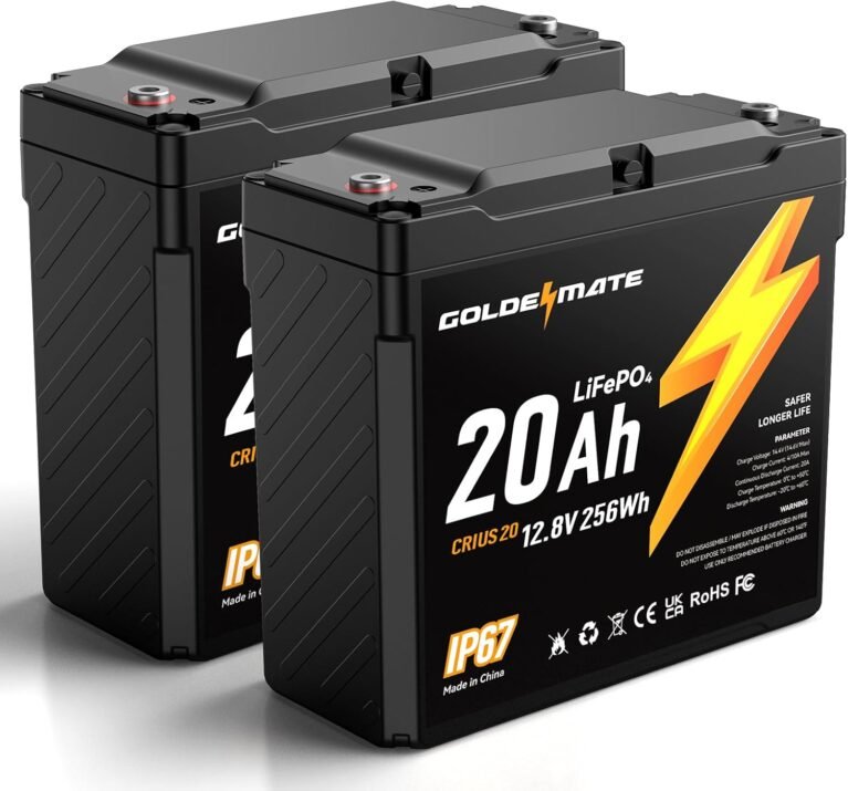 Deep Cycle Batteries
