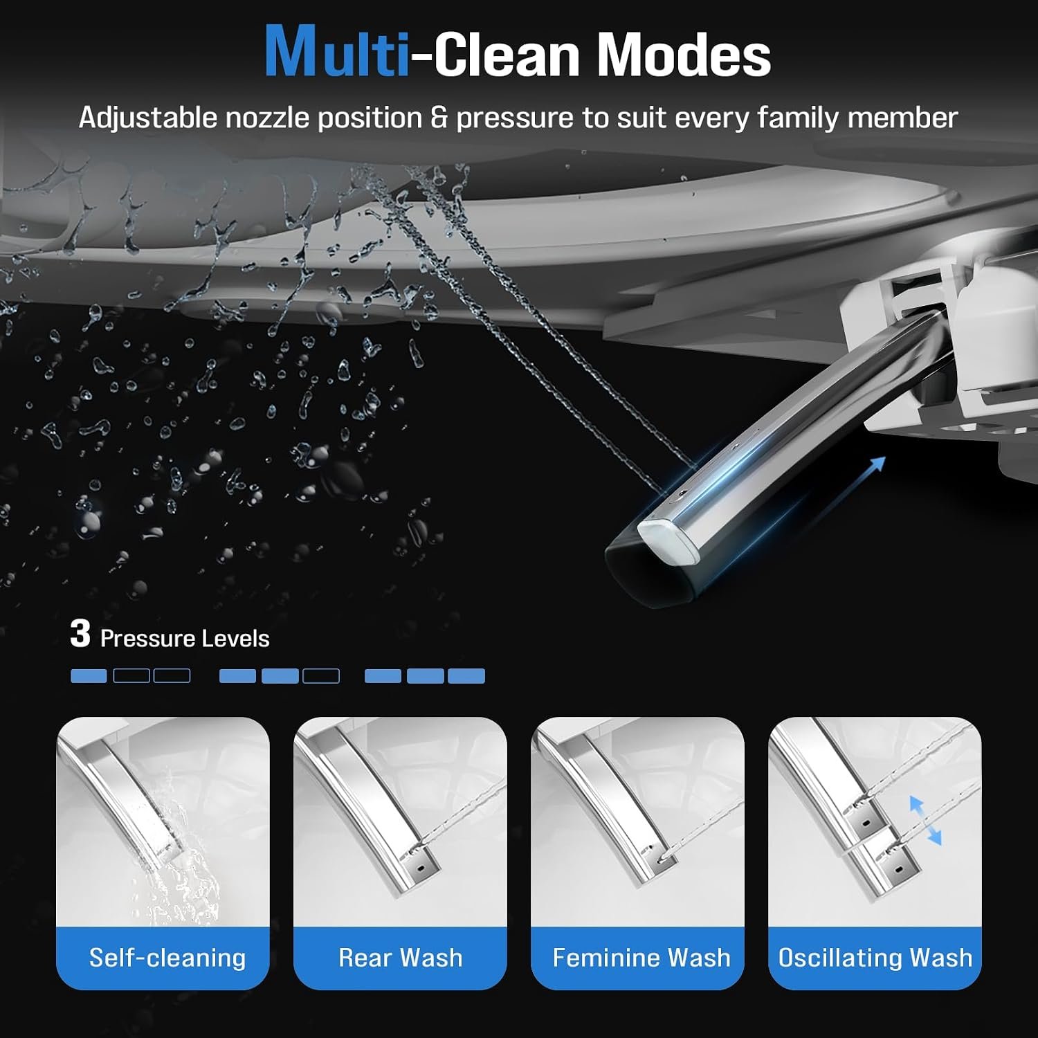 Smart Toilet with Bidet Built In, One-Piece Tankless Design with Remote,Auto Open & Close Lid, Dual Auto Flush, Heated Seat, Warm Air Dryer, Multiple Wash Modes & Temp Display - Image 6