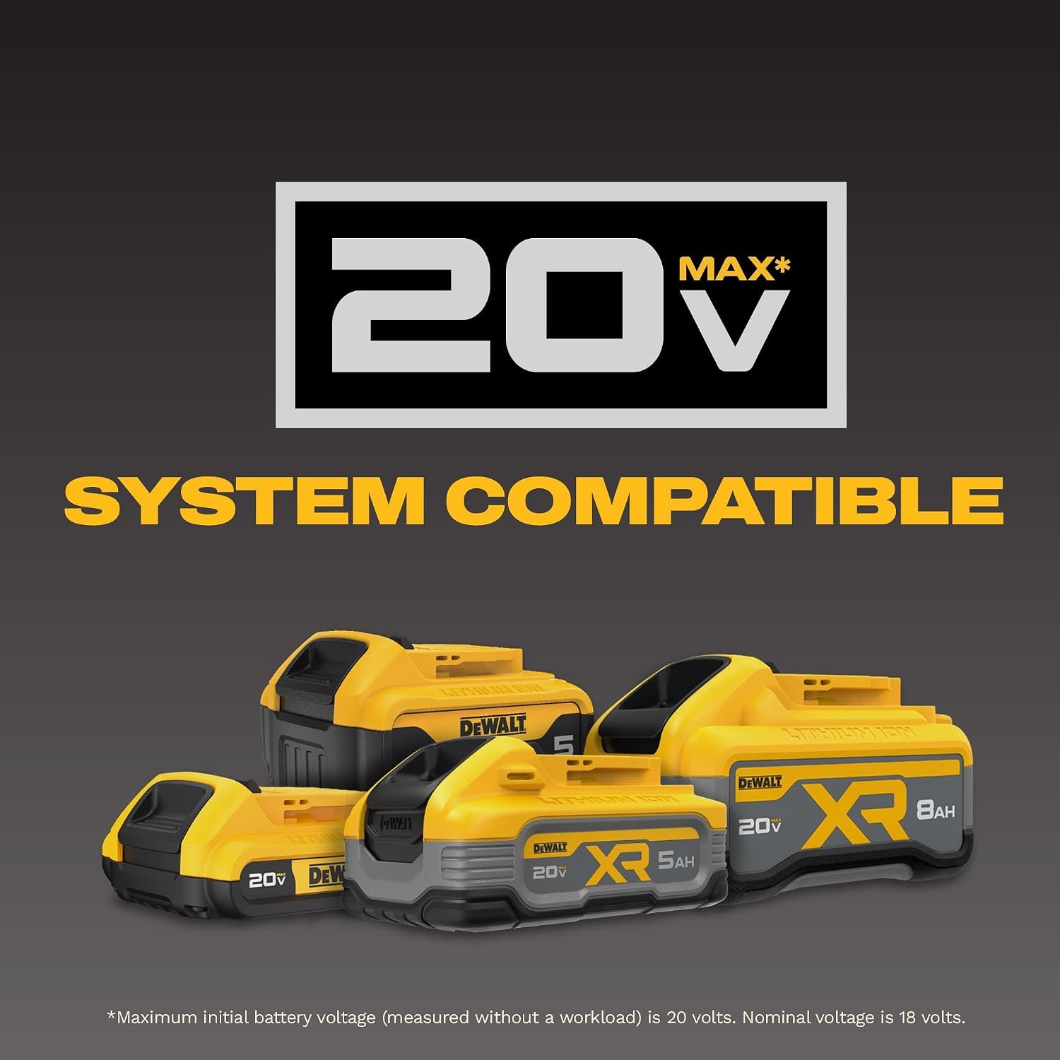 DEWALT 20V MAX Portable Fan, Battery Powered Rechargeable Cordless Shop Fan, Up to 4.5 Hrs Runtime, Variable Speed, 650 CFM, Tool Only (DCE512B) - Image 9