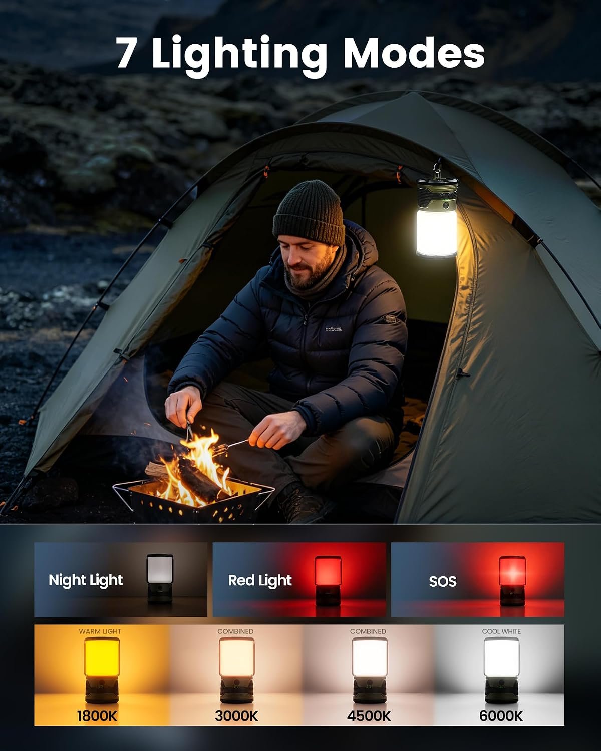 Glocusent 1200LM LED Camping Lantern Rechargeable, Lantern for Power Outage - Image 4
