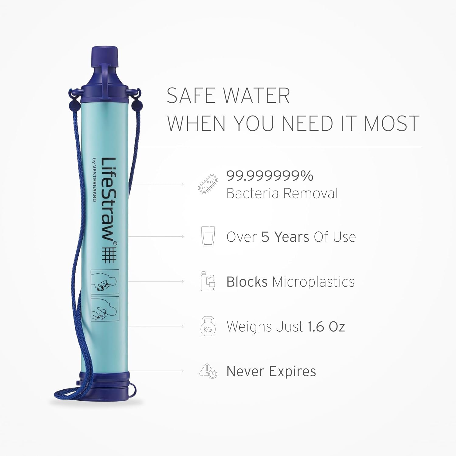 LifeStraw Personal Water Filter for Hiking, Travel and Emergency, Blue, 1PK - Image 3