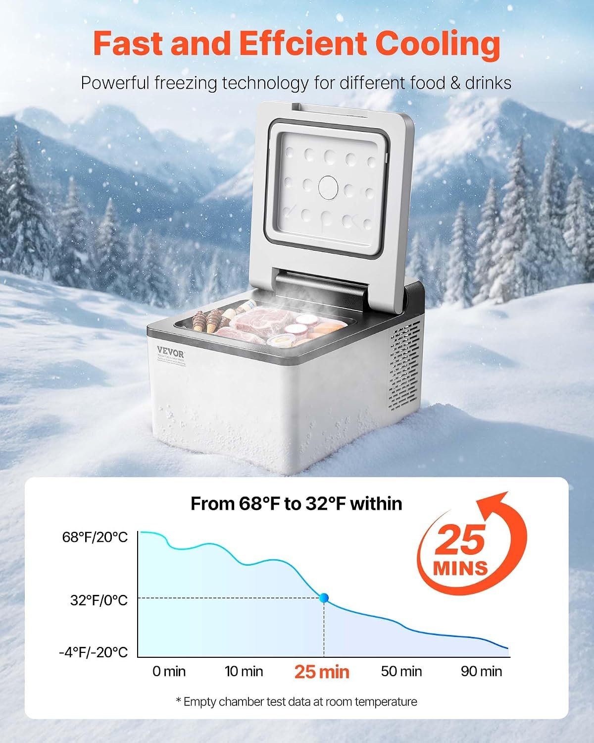 VEVOR 12V Car Refrigerator 10 QT, Portable Mini Freezer with APP Control, -4℉ to 68℉, 12/24V DC & 110-220V AC Compressor Cooler for Travel, Camping, Home, Road Trip - Image 5