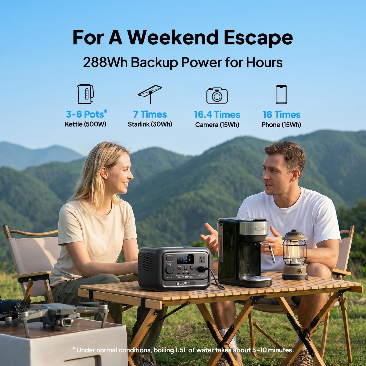 BLUETTI Elite 30 V2 Portable Power Station 288Wh 600W LFP Solar Generator - Image 3