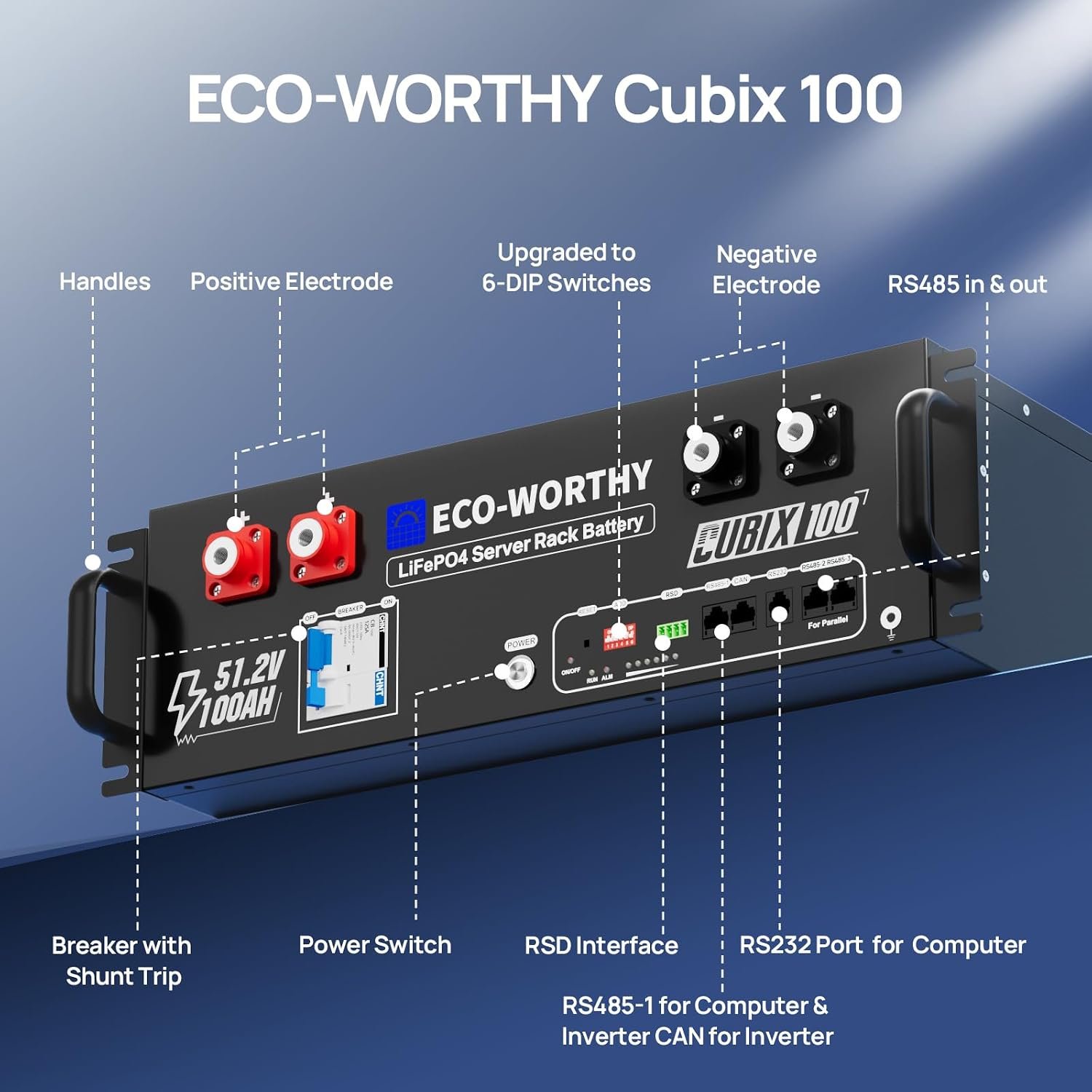 ECO-WORTHY 48V Home Backup Power, 10240Wh LiFePO4 Battery,AC 5000W Inverter - Image 7