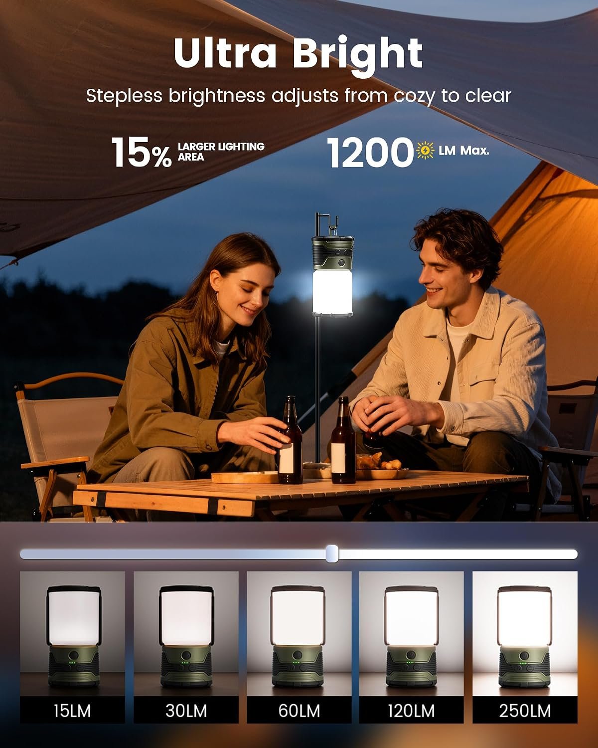 Glocusent 1200LM LED Camping Lantern Rechargeable, Lantern for Power Outage - Image 2