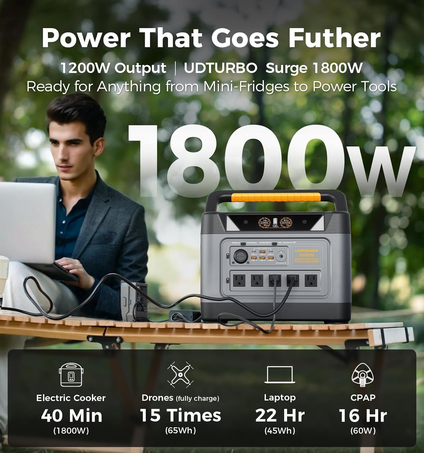 UDPOWER S1200 1190Wh Solar Generator Kit with 120W Panel, 1200W Power Station, for Home Backup RV Outdoor, Emergency Power Backup - Image 2