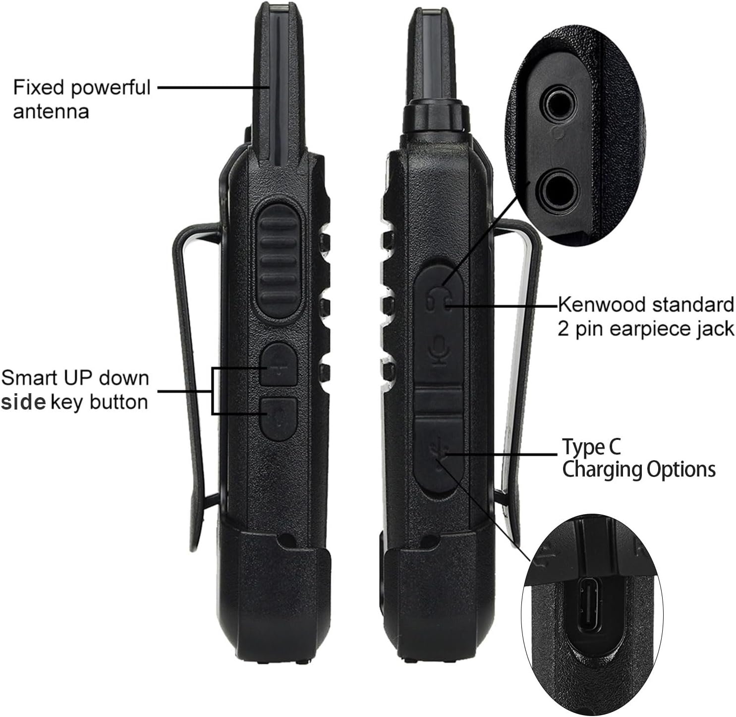 Retevis RT22 Compact & Lightweight FRS Walkie Talkies Long Range (4 Pack) - Image 8