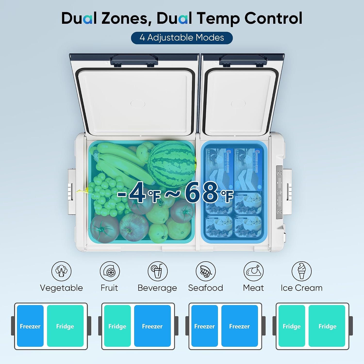 Feelfunn 12 Volt Refrigerator Car Fridge 40QT Dual Zone Electric Cooler - Image 2
