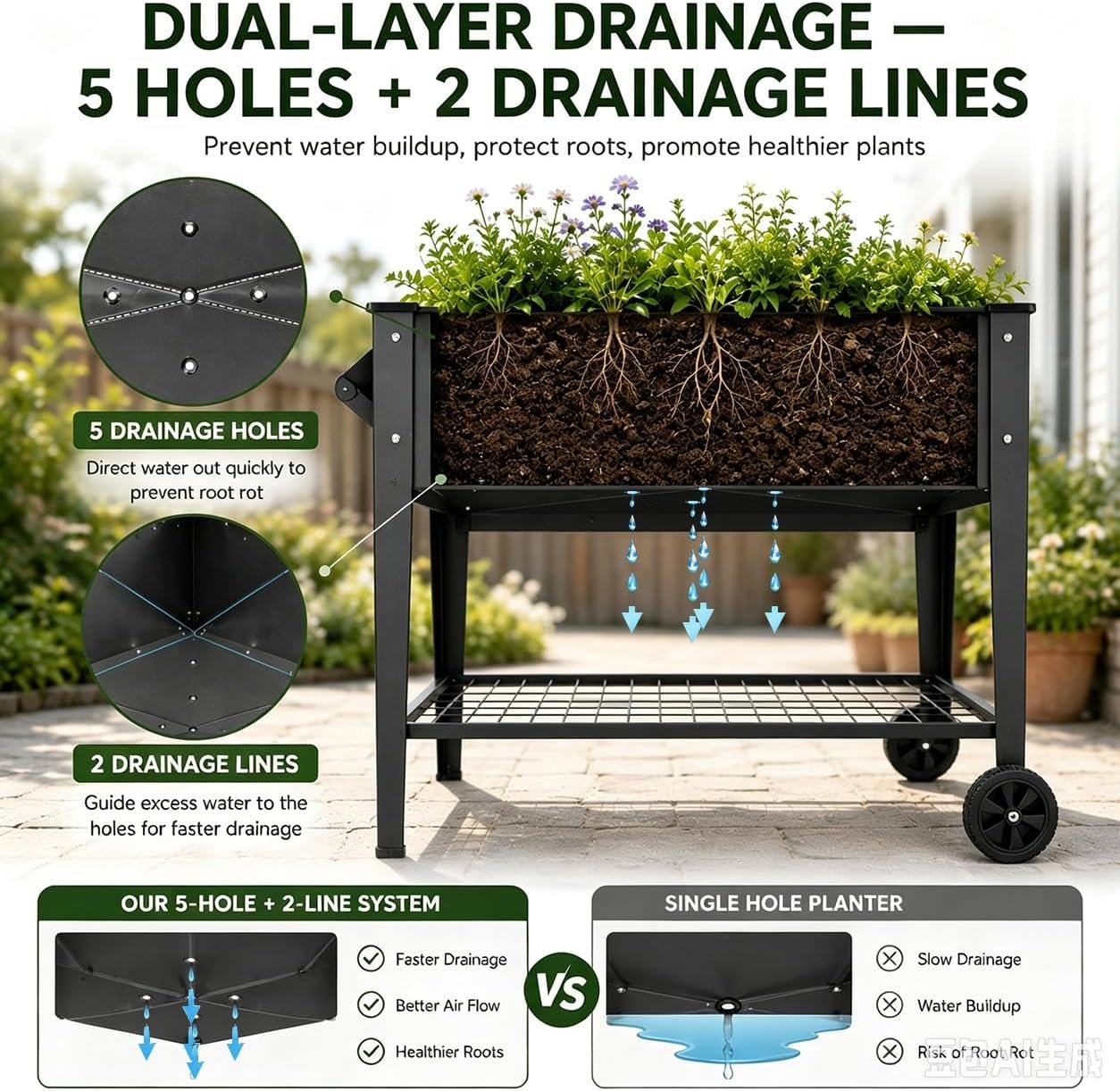 LEETOLLA 32-Inch Elevated Raised Garden Bed with Wheels and Storage Shelf - Image 4