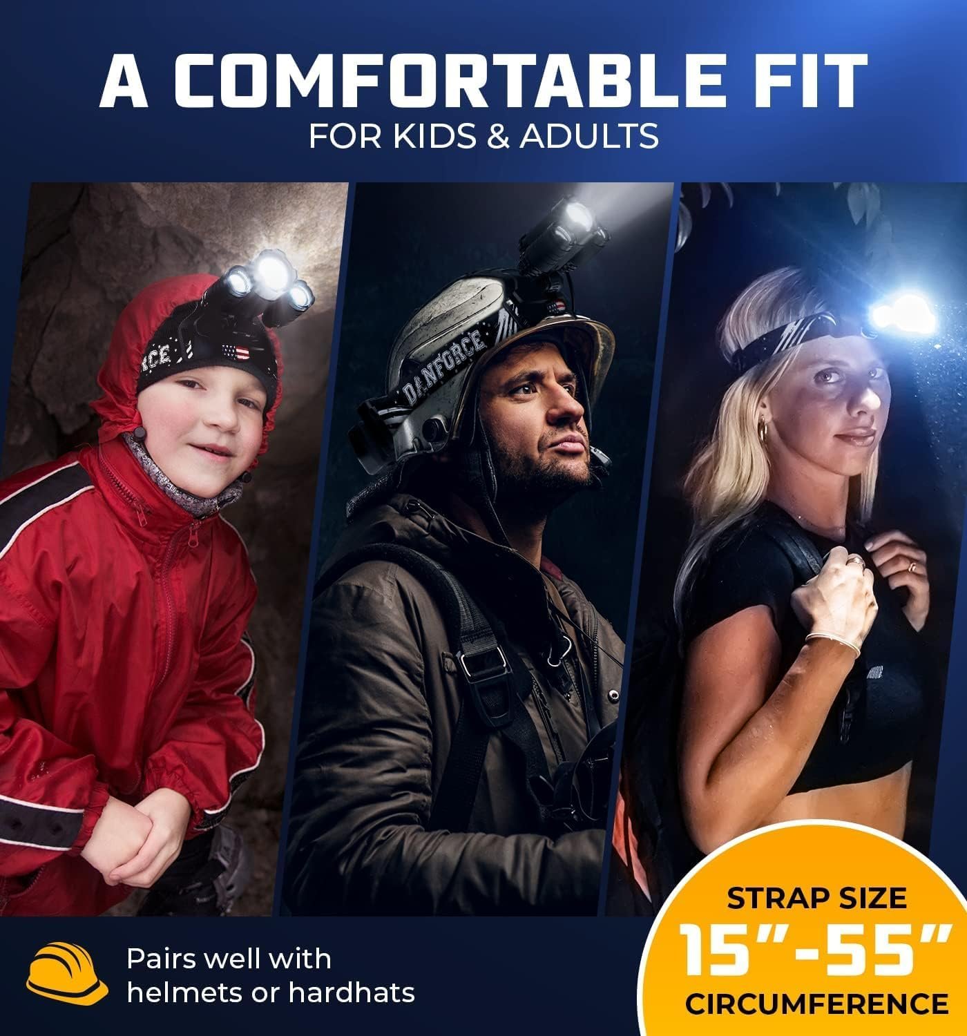 DanForce Headlamp. USB Rechargeable LED Head Lamp. Ultra Bright LUMINUS 1080 Lumen Headlamp Flashlight + Red Light. HeadLamps for Adults, Camping, Outdoors & Hard Hat Light. Zoomable IPX54 Headlight - Image 5