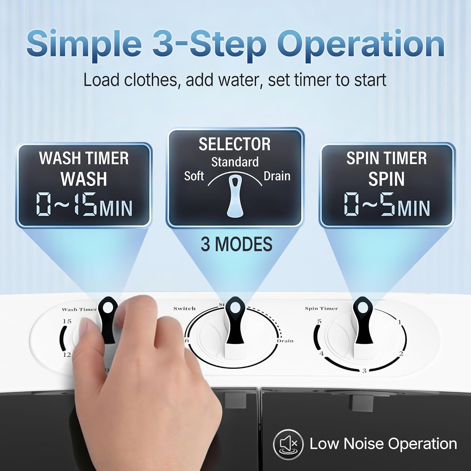 SUPER DEAL Compact Mini Twin Tub Washing Machine 13lbs Capacity Portable Washer Wash and Spin Cycle Combo, Built-in Gravity Drain for Camping, Apartments, Dorms, College, RV’s and Small Spaces - Image 3