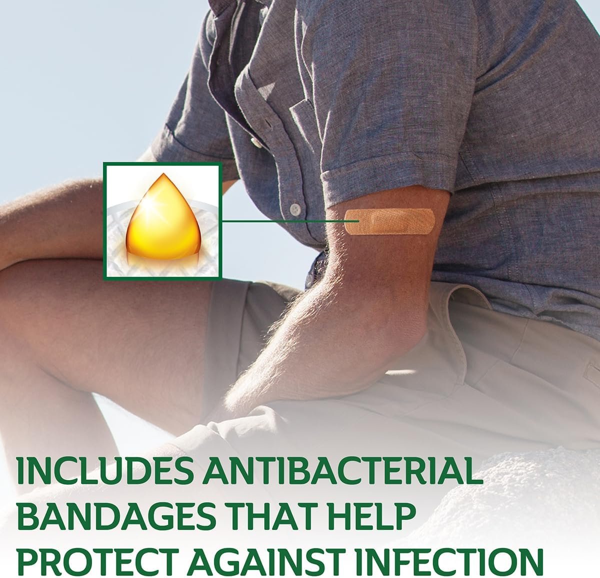 CURAD Assorted Bandages Variety Pack, 300 Count, 6 Styles Including Antibacterial, Waterproof, Sheer, Plastic, Heavy Duty & Flex-Fabric, Protects Scrapes, Cuts & Burns, Latex-Free - Image 5