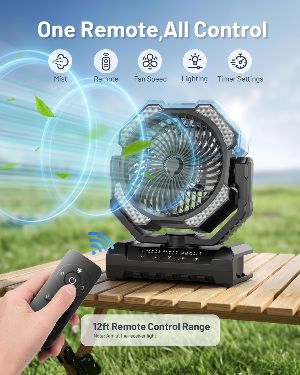 Misting Fan, Portable Camping Fans with 9oz Water Tank, 24000mAh Rechargeable Fan with 4 Speed, Battery Powered Fans with 120H Cooling, Last 5H Mist, 2 Mist Modes, Light, Outsides/Summer Essential - Image 4