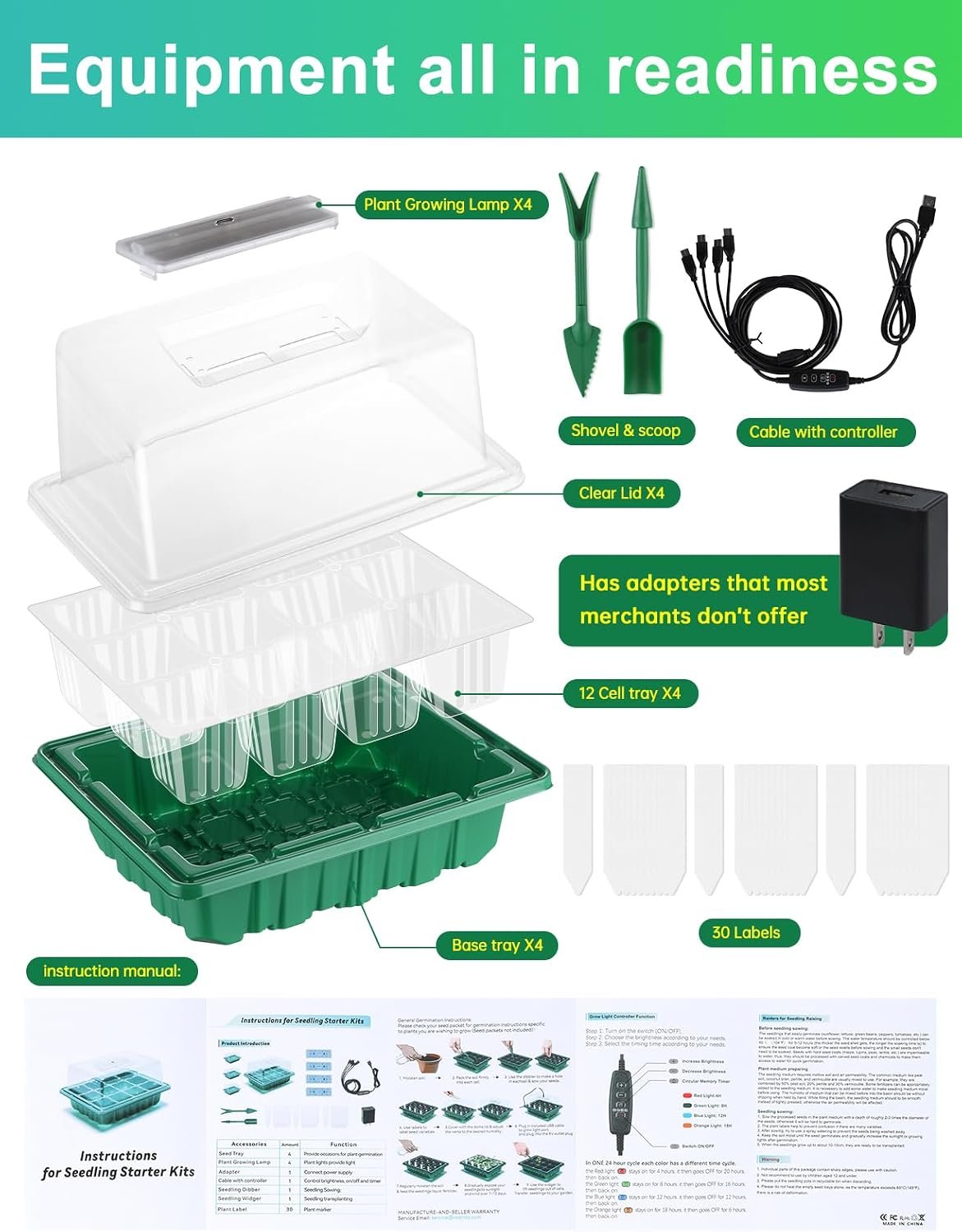 3-Pack Seed Starter Trays with Heat Mat, Seed Starter Kit with Grow Lights, 36 Large Cells Seed Germination Kit with Adjustable Humidity Vents for Indoor Plants Seeds Starting, Ideal Gardening Gifts - Image 7