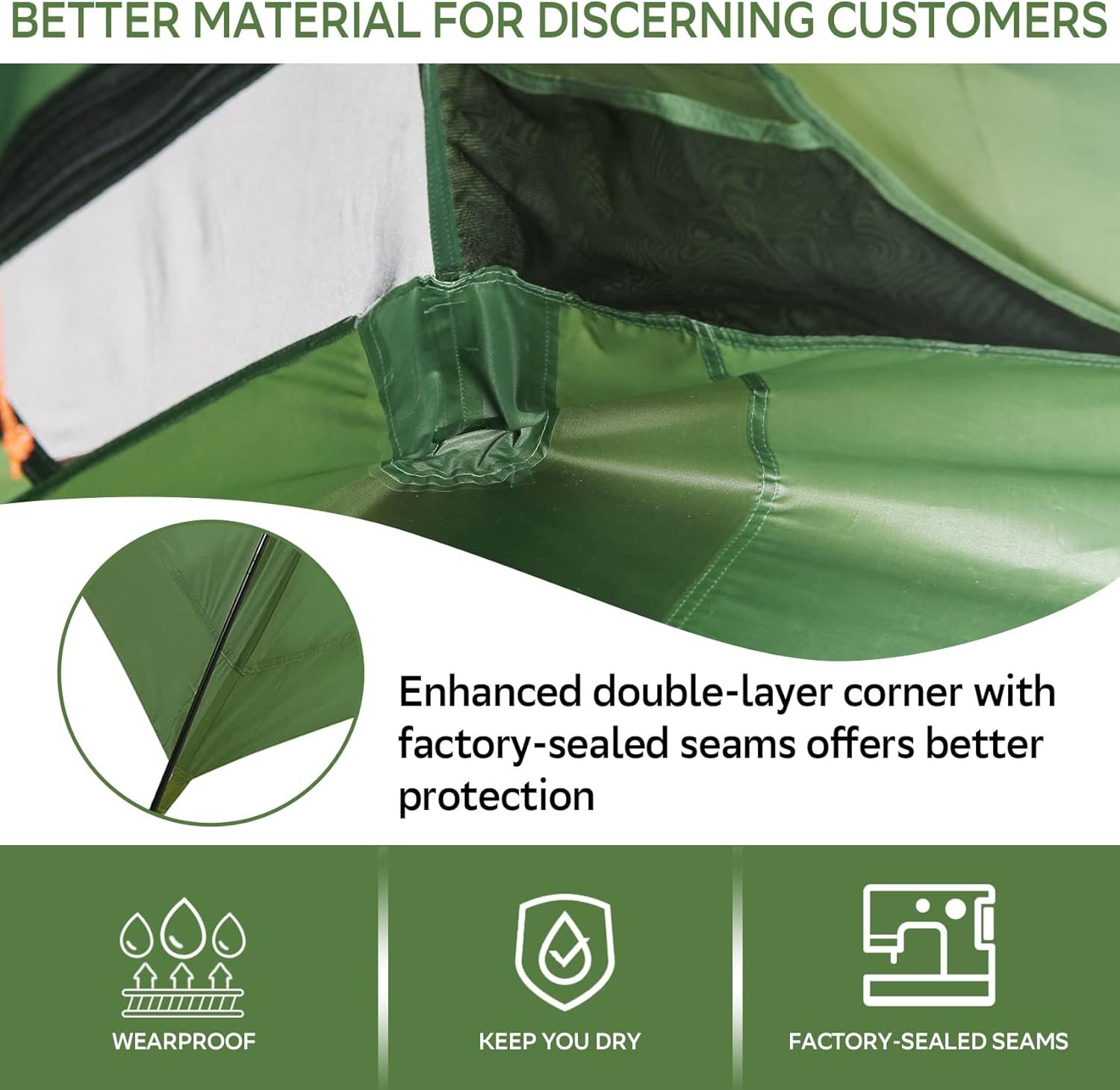 Clostnature 1/1.5/2/3/4/6 Person Lightweight Backpacking Tent, Camping Tent - Image 3
