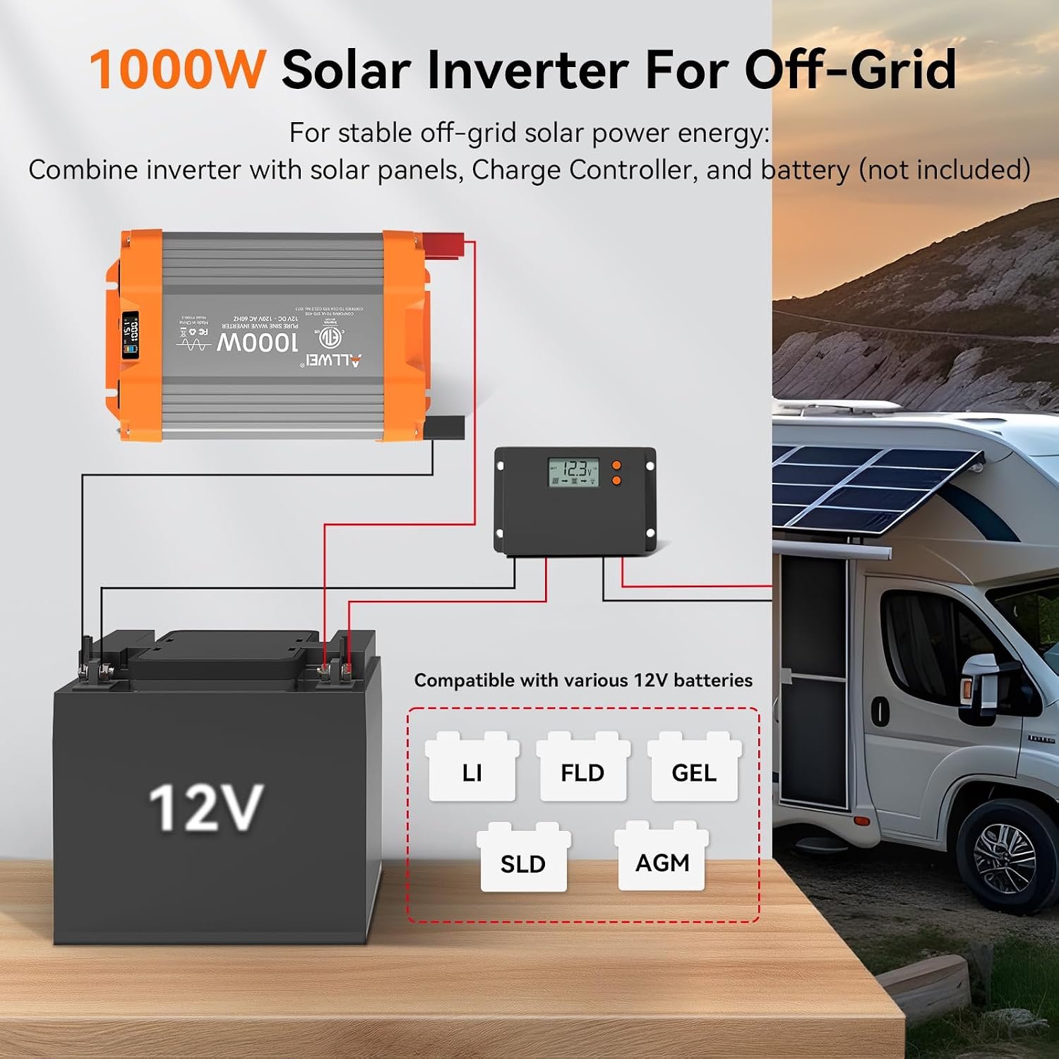 1000W Pure Sine Wave Power Inverter 12V DC to 120V AC, ETL Listed to UL 458 - Image 4