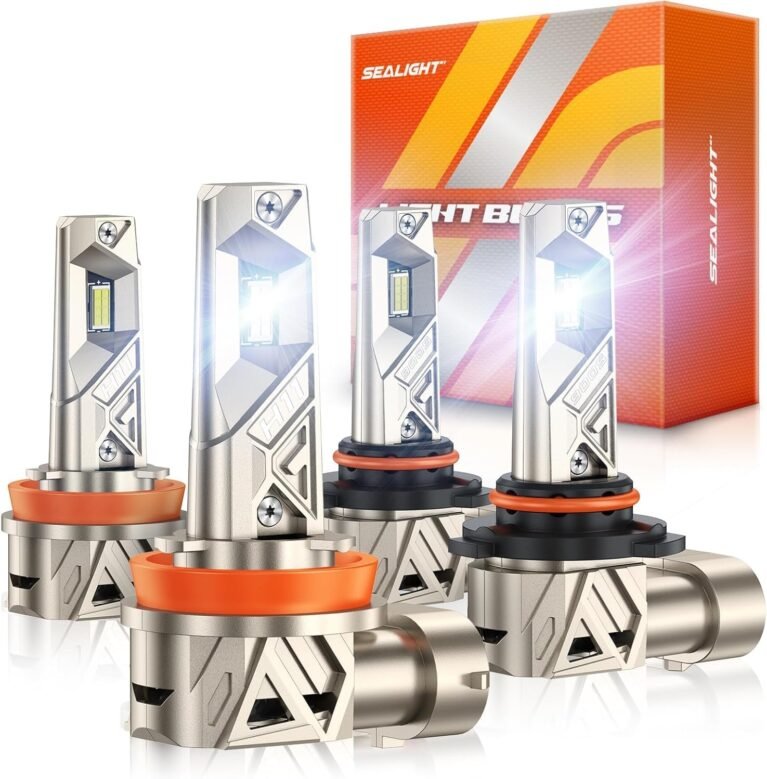 LED Headlamps
