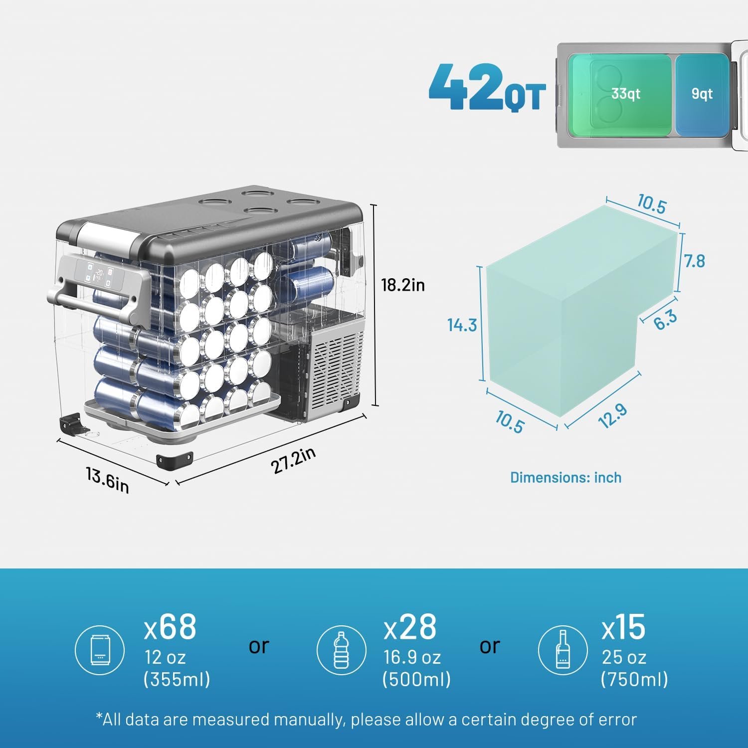 Alpicool CF45 Portable Fridge Freezer,12 Volt Car Refrigerator, 42 Quart (40 Liter) Fast Cooling 12V Car Fridge -4℉~68℉, Car Cooler, 12/24V DC and 100-240V AC for Outdoor, Camping, RV, Truck - Image 2