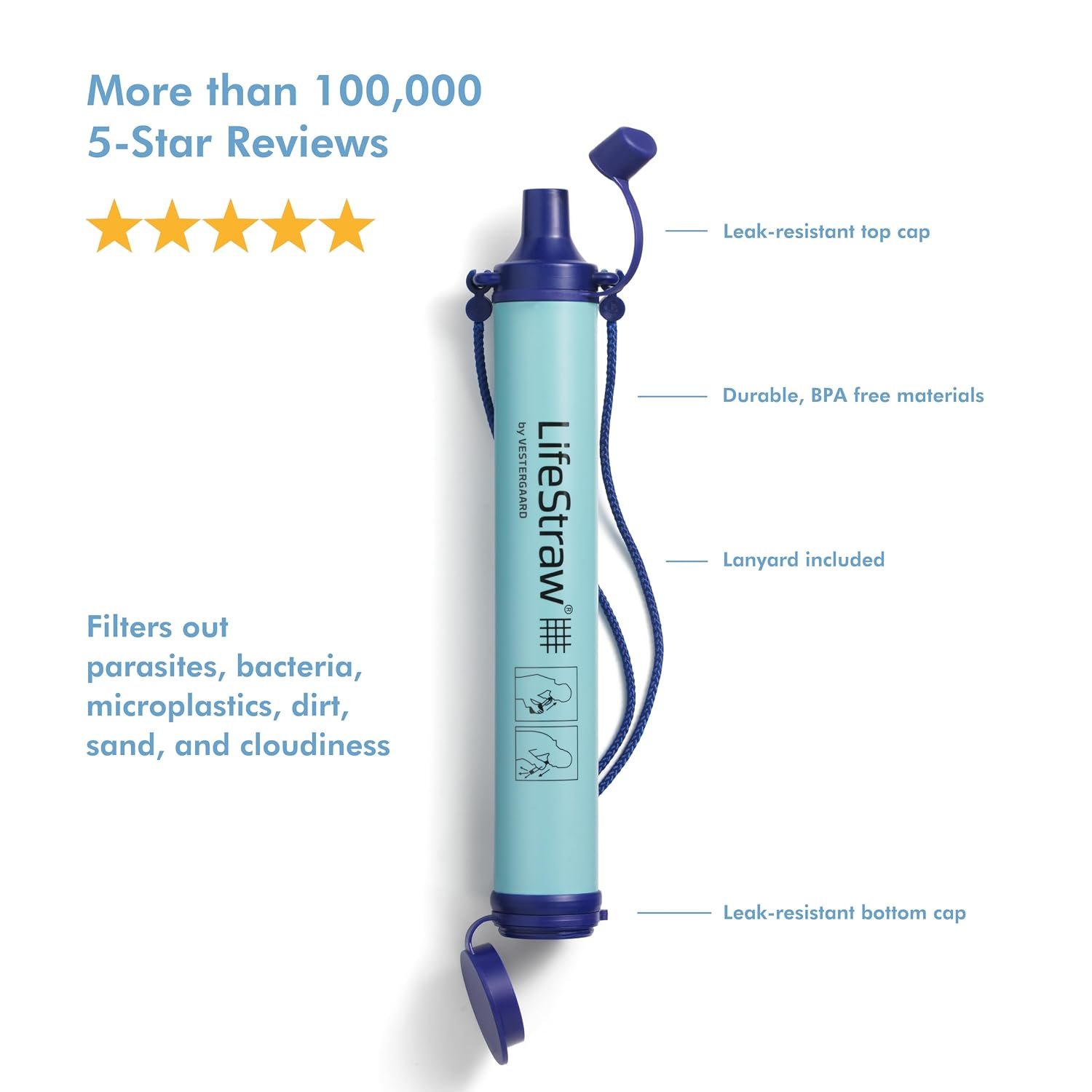 LifeStraw Personal Water Filter for Hiking, Travel and Emergency, Blue, 1PK - Image 2