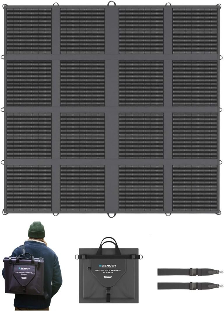Renogy 400W Portable Solar Panel for Power Stations, 25% High Efficiency