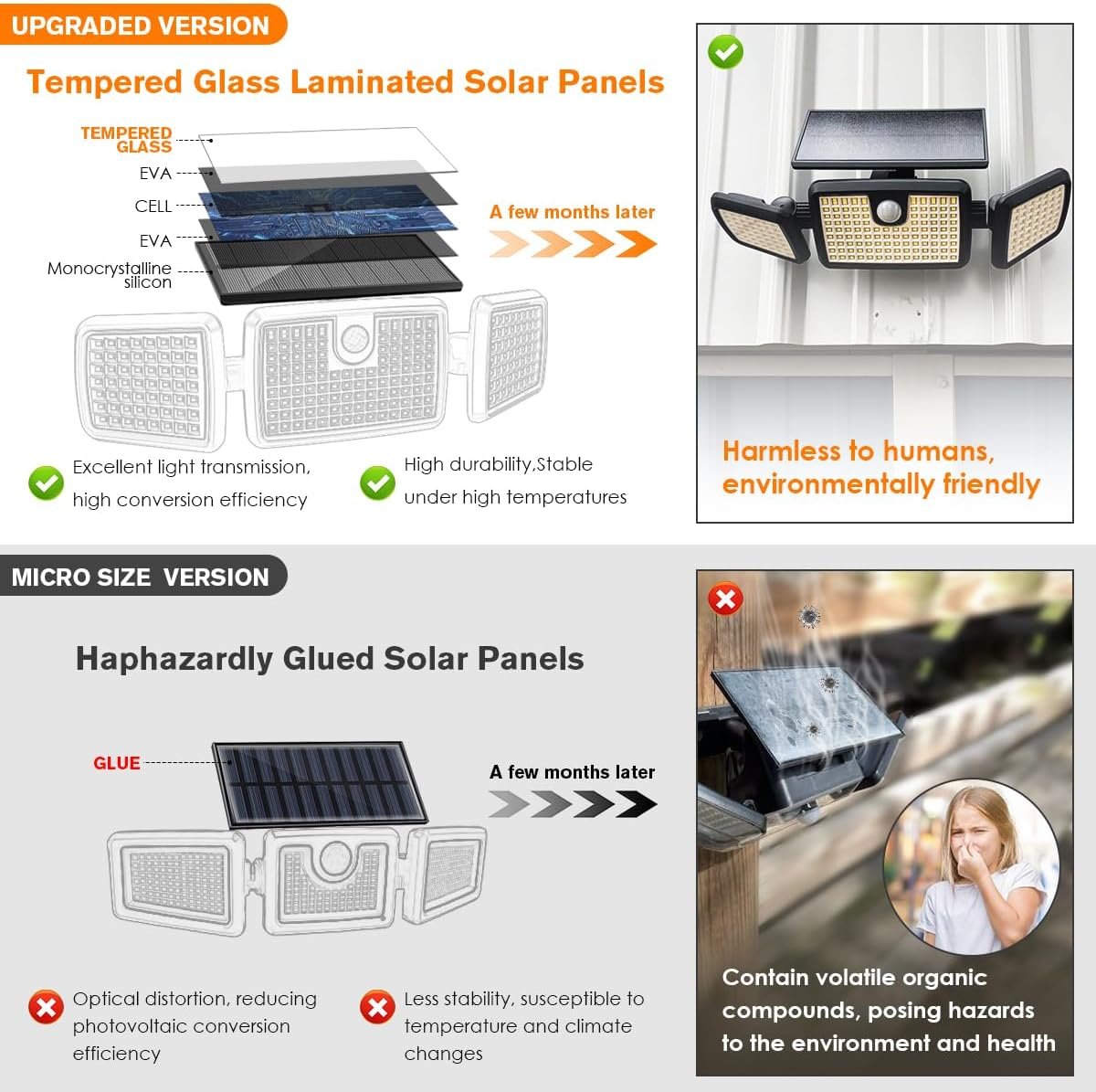 MIHANI Solar Lights Outdoor, Quick Charge Solar Motion Deck Lights Outdoor for Deck with High Brightness, Larger Built-in Tempered Glass Panel, Sensitive PIR Motion Inductor (Remote,2 Pack) - Image 3