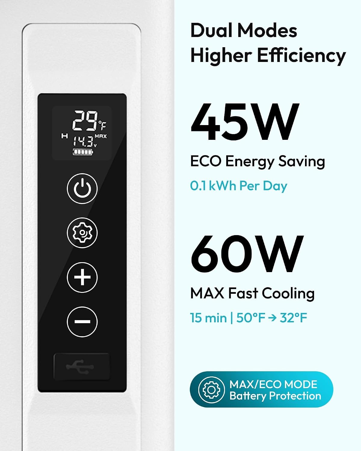 EUHOMY 19QT 12 Volt Refrigerator, -4℉~68℉ Electric Cooler for Car - Image 8