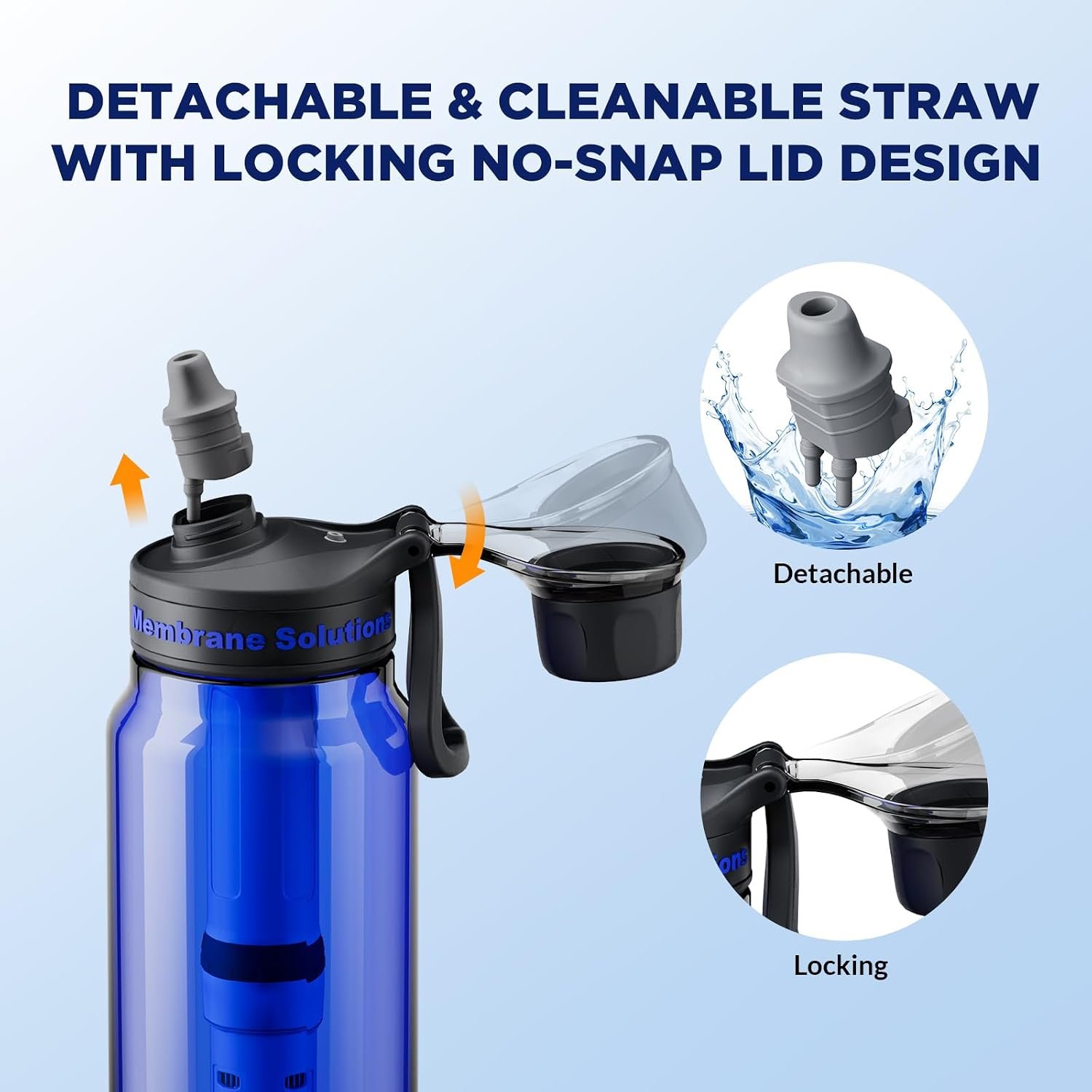 Filtered Water Bottle, Membrane Solutions C3 Water Bottle Filter with Replaceable ACFX2 Filter Cartridge, Portable Water Filter 36oz BPA-Free for Travel, Hiking & Camping Drinking use(Blue) - Image 5