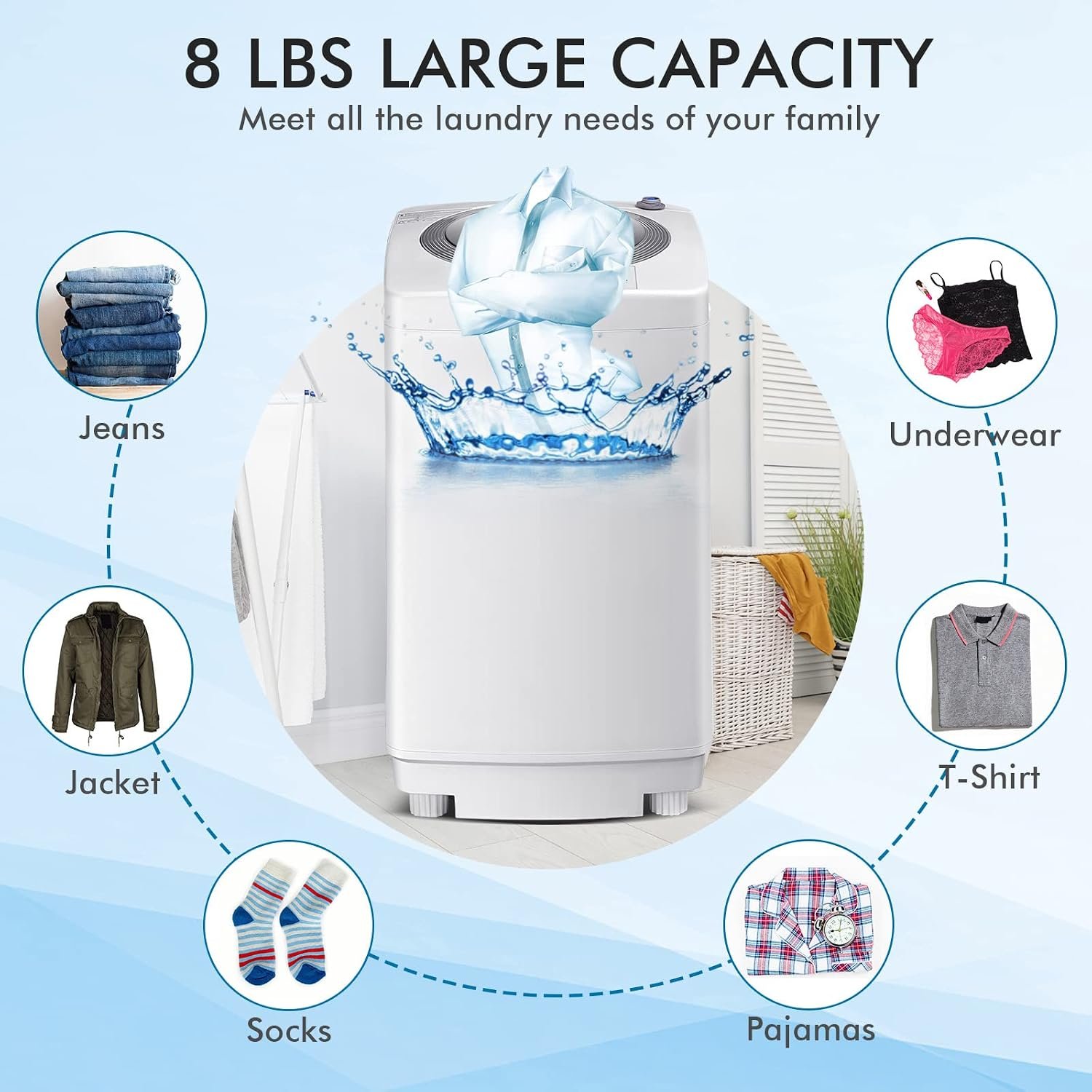 COSTWAY Portable Washing Machine, 8Lbs Capacity Full-automatic Washer with 6 Wash Programs, LED Display, 3 Water Levels, Compact Laundry Washer and Dryer Combo for Home, Apartment, Dorm, RVs - Image 5