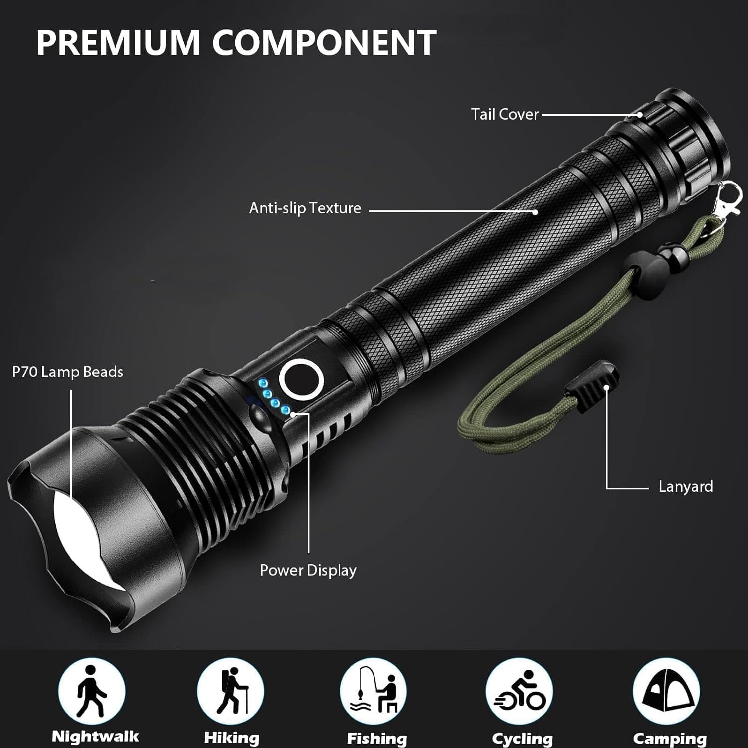 Lylting Rechargeable LED Flashlights High Lumens, 99,000 Lumens Super Bright Flashlight with 5 Modes & Waterproof, Powerful Handheld Flashlight for Camping Emergencies - Image 3